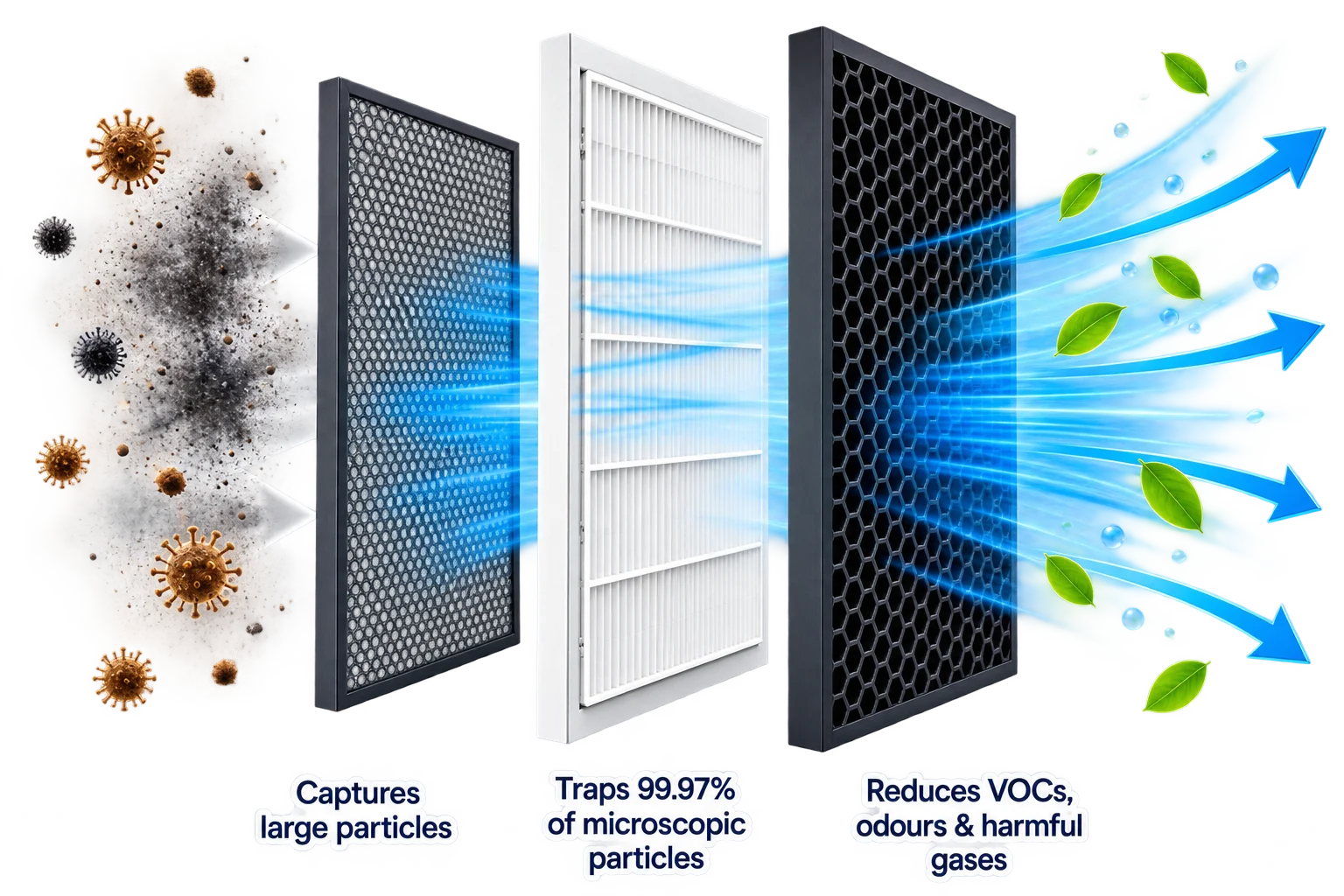 Fellowes AeraMax Pro
